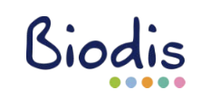 Biodis